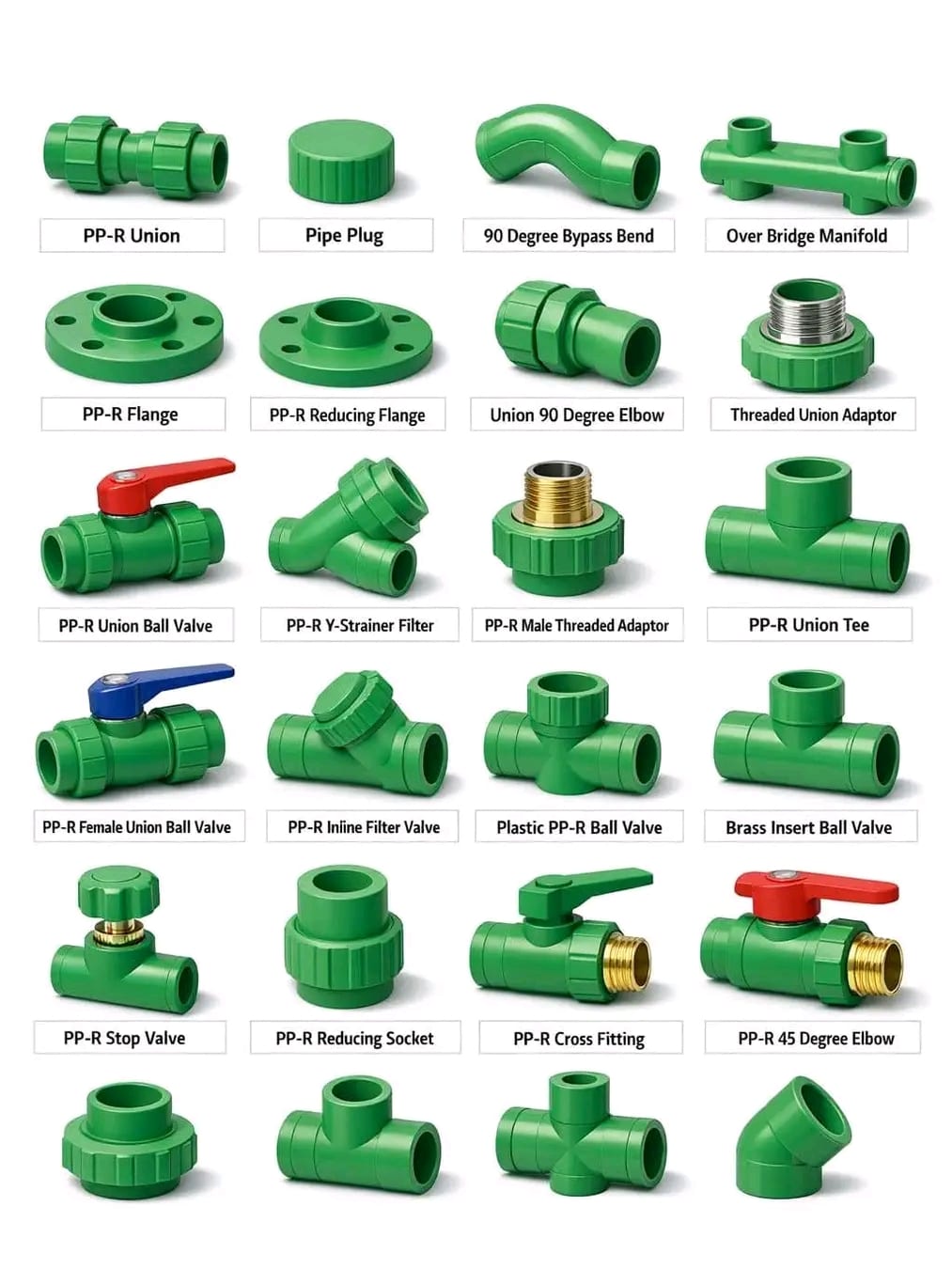 Water and sanitary fittings