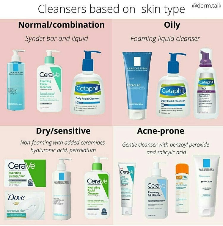 cerave cleanser